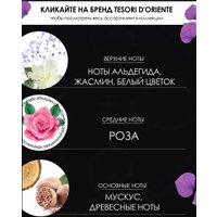  Tesori d'Oriente Крем-гель для душа Muschio Bianco 250 мл