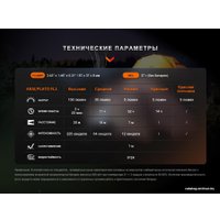 Фонарь Fenix E-Spark