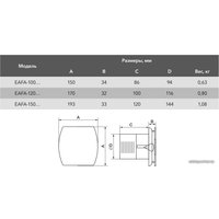 Осевой вентилятор Electrolux Argentum EAFA-120TH (таймер и гигростат)