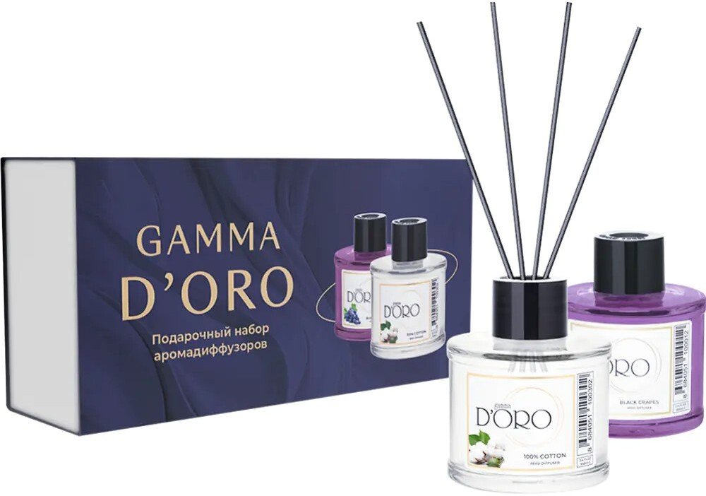 

Подарочный набор Gamma D'ORO Хлопок + Черный виноград (100 мл х2)