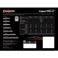 Блок питания ExeGate 600PPH-LT 80 Plus EX282044RUS-S