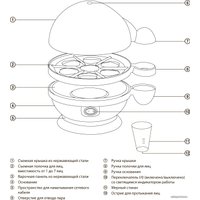 Яйцеварка Sencor SEG 720BS