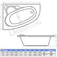 Ванна Banoperito Laura 170x100 L