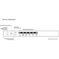 Встраиваемая посудомоечная машина Hotpoint-Ariston LTB 6B019 C EU