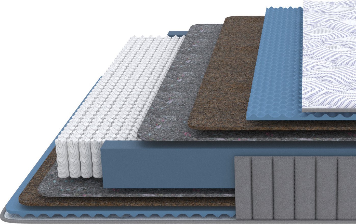 

Матрас PROxSON Essense Standart M 160x200