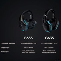 Наушники Logitech G635