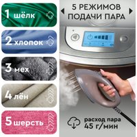 Отпариватель Planta PLS-V100