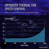 Блок питания AeroCool Aero Bronze 650M