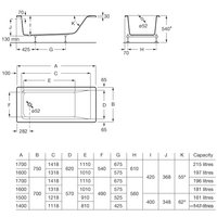 Ванна Roca Easy 170x70 [248194000]