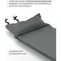 Самонадувающийся коврик RSP Outdoors Sunny 38 (серый)