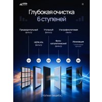 Очиститель воздуха AirInCom XJ-3900A