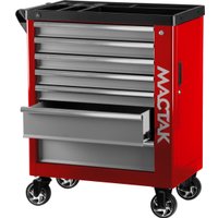 Тележка Мастак 521-07580R