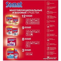 Таблетки для посудомоечной машины Somat All in One Лимон и Лайм (100 шт)