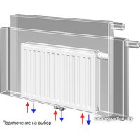Стальной панельный радиатор Korado Radik VKM8 тип 21 500x700