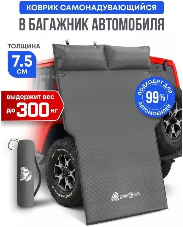 Самонадувающийся коврик RSP Outdoors Sunny 75 Auto (серый)