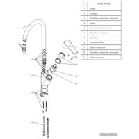 Смеситель Wasserkraft Ammer 3707