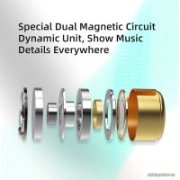 Наушники KZ Acoustics EDX Pro (с микрофоном, циан)