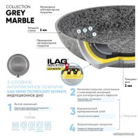 Сковорода Guffman Grey Marble AG-02226RG