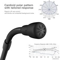 Проводной микрофон FIFINE K052