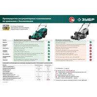 Газонокосилка Зубр Мастер ГКЛ-3736-42 (с 2-мя АКБ)