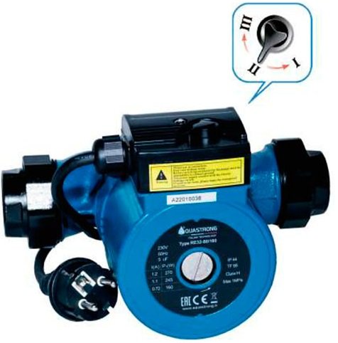 

Циркуляционный насос Aquastrong ERP/RE 25-80/180
