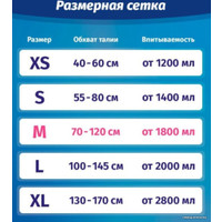 Подгузники для взрослых Senso Med Standart Plus S (30 шт)