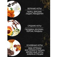  Tesori d'Oriente Крем-гель для душа Royal oud 250 мл