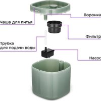 Фонтанчик Kitfort KT-6440 в Солигорске