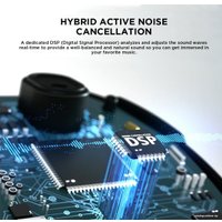 Наушники 1More ComfoBuds Pro ES901 (белый)