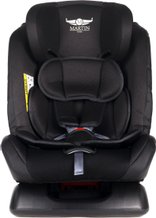 Автокресла