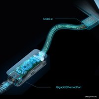 Сетевой адаптер TP-Link UE306 в Витебске