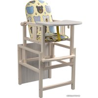 Трансформер Gnom Gimli Ст-01м-11 (мишки )