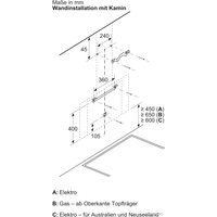 Кухонная вытяжка NEFF D88IAN2S0