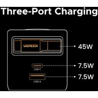 Сетевое зарядное Ugreen X615 65825