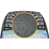 Зимние шины Nokian Tyres Hakkapeliitta R2 SUV 225/55R18 102R