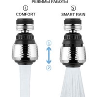 Насадка-рассеиватель Voda VNABALLP