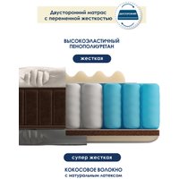 Матрас AMI Империал 80x190 в Орше