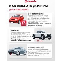 Подкатной домкрат Matrix 51028 2т