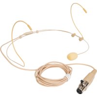 Радиосистема Rockdale Pro Stage 200 Head в Пинске