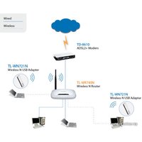 Wi-Fi роутер TP-Link TL-WR740N