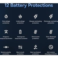 Портативное пусковое устройство Baseus Super Energy Pro+ Powerbank Jump Starter C00245700111-00 (черный)