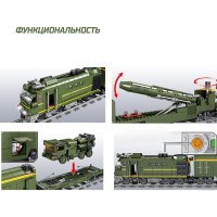 Конструктор KAZI ЖД Военный Поезд 98252 9275065