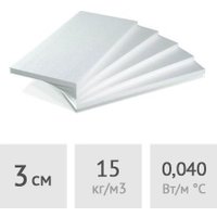 Теплоизоляция ТМ-СтройПласт ППТ-15Н-А-Р 30 мм
