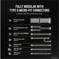Блок питания Corsair RM1000x Shift CP-9020253-EU
