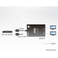 Разветвитель Aten VS82H