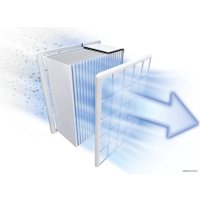 Пылесос Bosch BGLS4PET2