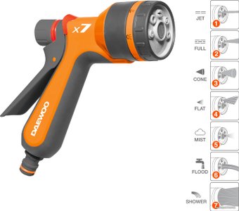 Распылитель Daewoo Power DWG 1030