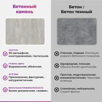 Кухонный стол Mio Tesoro Miata 120x66 (бетонный камень/черный)