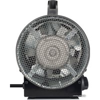 Электрическая тепловая пушка Neoclima ТПК-3М