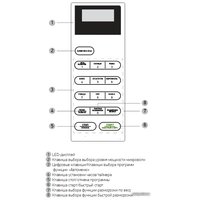 Микроволновая печь BBK 20MWS-728S/W